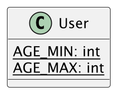 ../../_images/uml-attributes-classvar.png