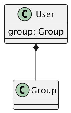 ../../_images/uml-relationship-composition.png